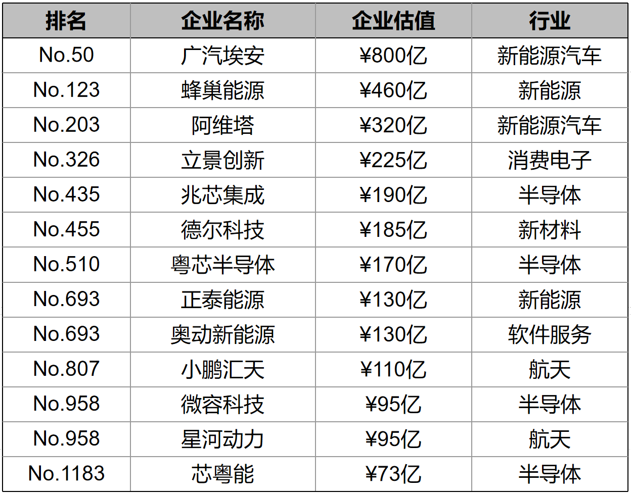13家.png